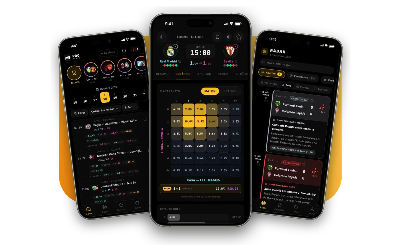 Três telas do xG PRO no celular: jogos do dia, matriz de placar e Radar
